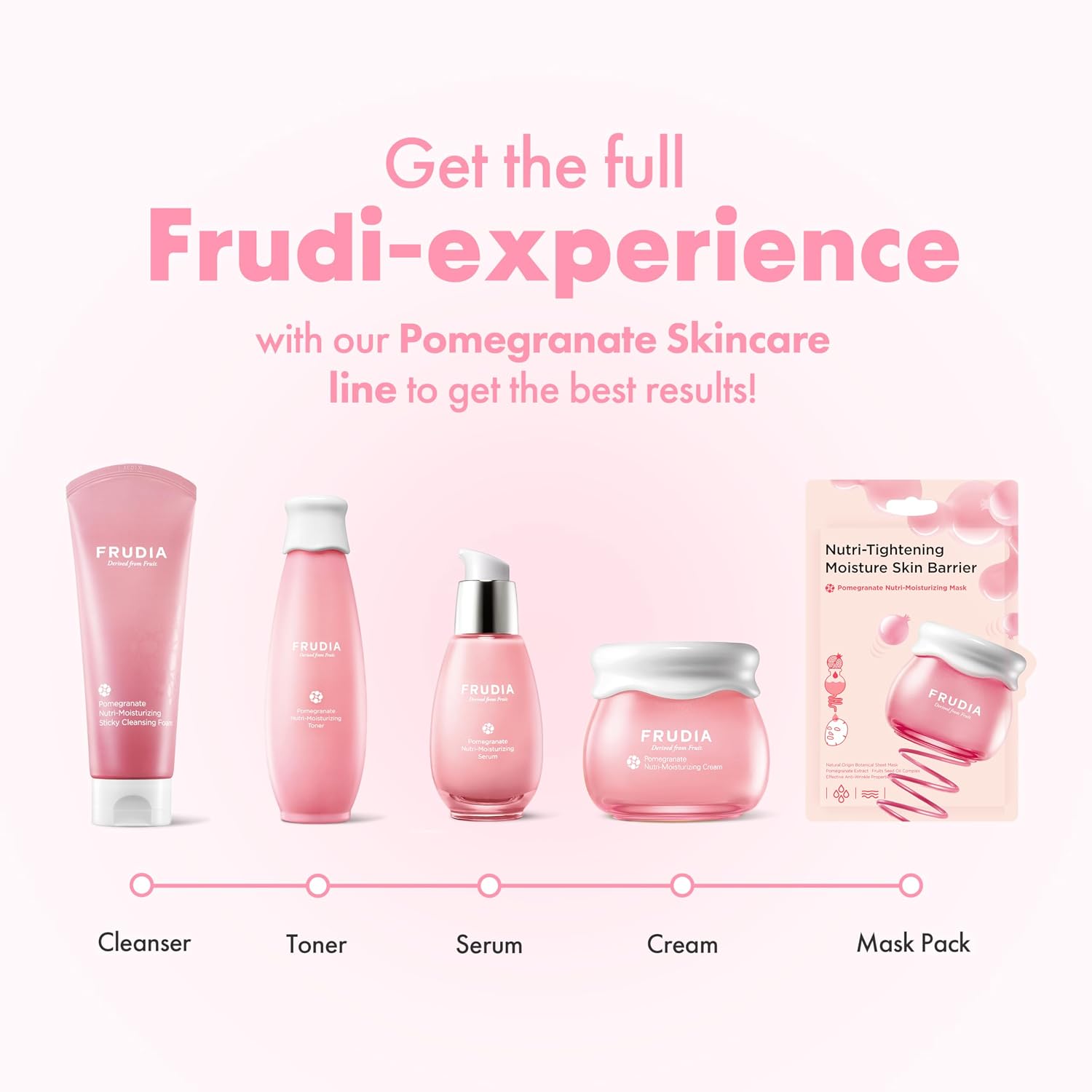 Pomegranate Nutri-Moisturizing Facial Cleanser (4.9 Oz) – Gentle Daily Korean Face Wash with Adenosine and Pomegranate Extract for Enhanced Hydration and Elasticity