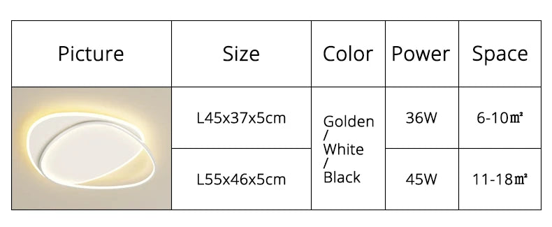 QIYIMEI Modern LED Chandelier Indoor Lights For Bedroom Study Living Room Lighting Lamps Luminaria Lustres HOME Decoration